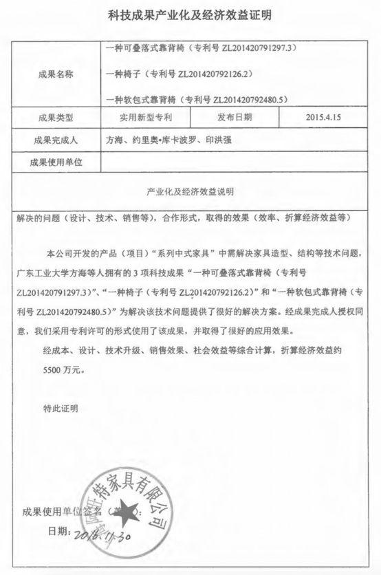 專利成果轉化