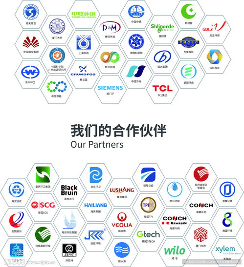 創意無限，合作共贏 卡通風格企業文化墻設計助力展覽展示